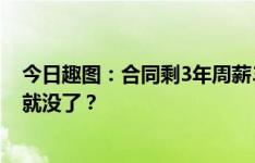 今日趣图：合同剩3年周薪30万镑，人还没走，斯特林号码就没了？