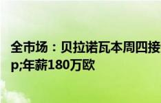 全市场：贝拉诺瓦本周四接受亚特兰大体检，签约五年&年薪180万欧