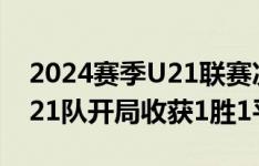 2024赛季U21联赛决赛第三阶段开战 亚泰U21队开局收获1胜1平