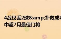 4战仅丢2球&扑救成功率89.47%，官方：王国明当选中超7月最佳门将