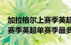 加拉格尔上赛季英超83次犯规，是最近12个赛季英超单赛季最多