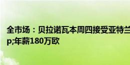 全市场：贝拉诺瓦本周四接受亚特兰大体检，签约五年&年薪180万欧