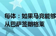 每体：如果马竞能够成功引进汉茨科，将放弃从巴萨签朗格莱