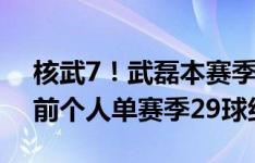 核武7！武磊本赛季28场已进31球，刷新此前个人单赛季29球纪录