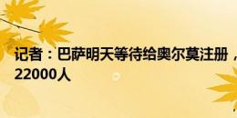 记者：巴萨明天等待给奥尔莫注册，首个主场观众人数将超22000人