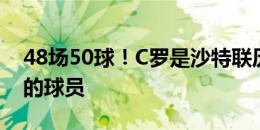 48场50球！C罗是沙特联历史进50球第三快的球员