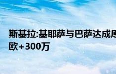 斯基拉:基耶萨与巴萨达成原则性协议 巴萨准备报价1000万欧+300万