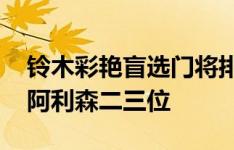 铃木彩艳盲选门将排名：布冯第一，埃德森、阿利森二三位