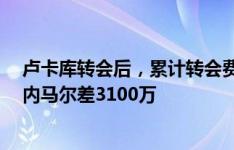 卢卡库转会后，累计转会费将达3.69亿&距历史第一内马尔差3100万