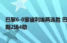 巴黎6-0蒙彼利埃两连胜 巴尔科拉双响李刚仁连场破门内维斯2场4助