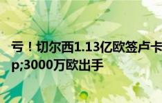 亏！切尔西1.13亿欧签卢卡库5年，自己用1年出租2年&3000万欧出手