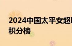 2024中国太平女超联赛第17轮，全场比分+积分榜