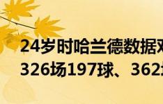 24岁时哈兰德数据对比梅罗：315场260球、326场197球、362场132球