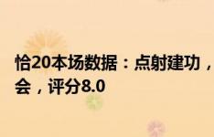 恰20本场数据：点射建功，1次关键传球&创造绝佳机会，评分8.0