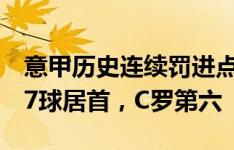 意甲历史连续罚进点球排行榜：恰尔汗奥卢17球居首，C罗第六