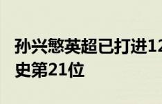 孙兴慜英超已打进122球，超越卢卡库独占历史第21位