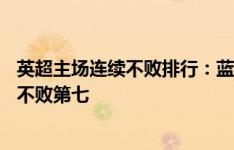 英超主场连续不败排行：蓝军四年不败居首，目前曼城31场不败第七