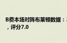 B费本场对阵布莱顿数据：3关键传球&13次丢失球权，评分7.0