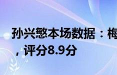 孙兴慜本场数据：梅开二度，3次射门均射正，评分8.9分