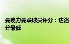 曼晚为曼联球员评分：达洛特、加纳乔7分最高，拉什福德4分最低