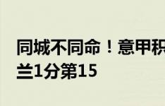 同城不同命！意甲积分榜：国米4分领跑，米兰1分第15