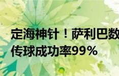 定海神针！萨利巴数据：4次解围，4次抢断，传球成功率99%