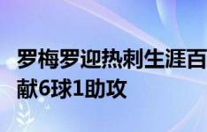 罗梅罗迎热刺生涯百场里程碑，此前为球队贡献6球1助攻