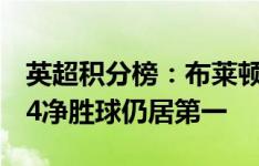 英超积分榜：布莱顿收获两连胜，先赛积6分4净胜球仍居第一