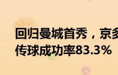 回归曼城首秀，京多安全场数据：评分6.6，传球成功率83.3%