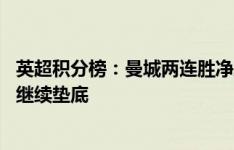 英超积分榜：曼城两连胜净胜5球登顶，埃弗顿两场狂丢7球继续垫底