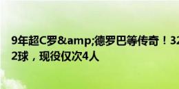 9年超C罗&德罗巴等传奇！32岁孙兴慜英超305场122球，现役仅次4人