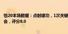 恰20本场数据：点射建功，1次关键传球&创造绝佳机会，评分8.0