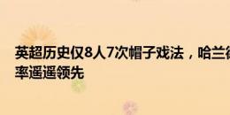 英超历史仅8人7次帽子戏法，哈兰德仅用时68场&效率遥遥领先