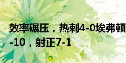 效率碾压，热刺4-0埃弗顿全场数据：射门13-10，射正7-1