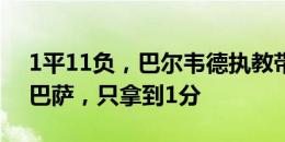 1平11负，巴尔韦德执教带队西甲12次对阵巴萨，只拿到1分