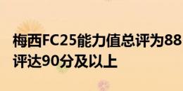 梅西FC25能力值总评为88，此前连续16年总评达90分及以上