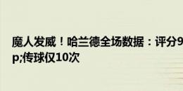 魔人发威！哈兰德全场数据：评分9.2，上演帽子戏法&传球仅10次