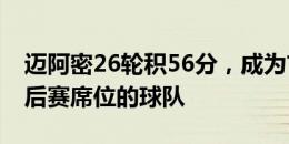 迈阿密26轮积56分，成为首支锁定美职联季后赛席位的球队