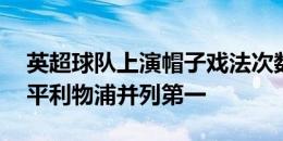 英超球队上演帽子戏法次数榜：曼城42次追平利物浦并列第一