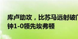 库卢助攻，比苏马远射破门！热刺开场14分钟1-0领先埃弗顿