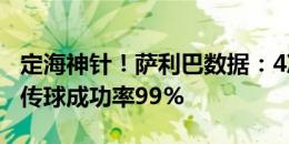 定海神针！萨利巴数据：4次解围，4次抢断，传球成功率99%