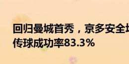 回归曼城首秀，京多安全场数据：评分6.6，传球成功率83.3%