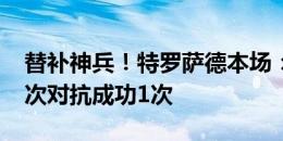 替补神兵！特罗萨德本场：2射1正进1球，3次对抗成功1次