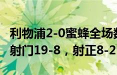 利物浦2-0蜜蜂全场数据：控球率63%-37%，射门19-8，射正8-2