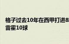 格子过去10年在西甲打进8粒任意球，仅次于梅西26球和帕雷霍10球