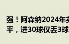 强！阿森纳2024年英超踢了10个客场：9胜1平，进30球仅丢3球