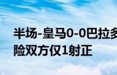 半场-皇马0-0巴拉多利德 姆巴佩凌空抽射造险双方仅1射正