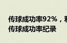 传球成功率92%，利物浦刷新本队英超单场传球成功率纪录