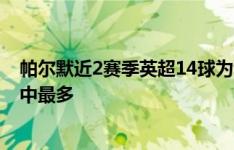 帕尔默近2赛季英超14球为切尔西取得领先，同期英超球员中最多