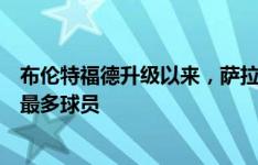 布伦特福德升级以来，萨拉赫是英超面对他们直接参与进球最多球员